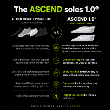 The Ascend soles 1.0