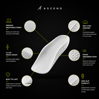 The Ascend soles 1.0